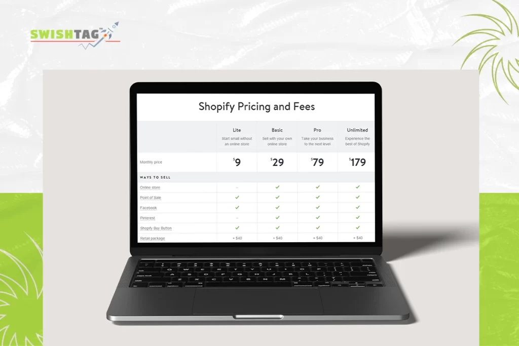 Shopify fees and Shopify Pricing Plans
