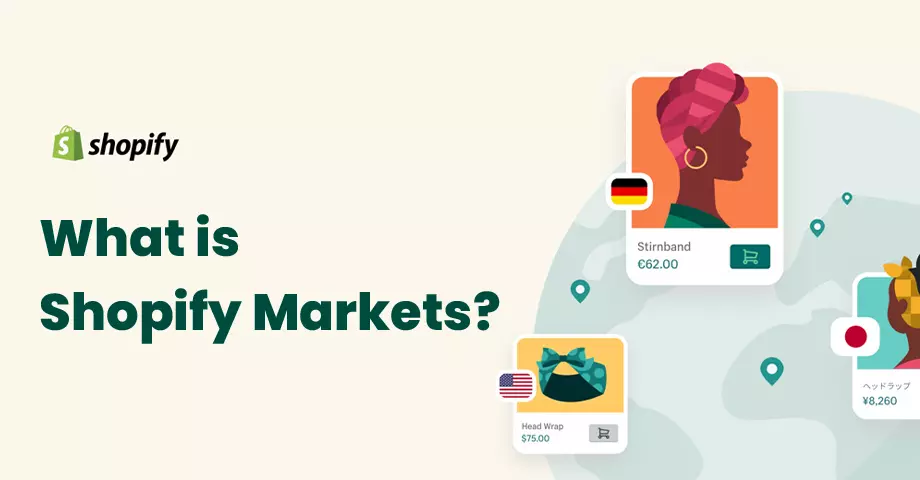 What is Shopify markets?