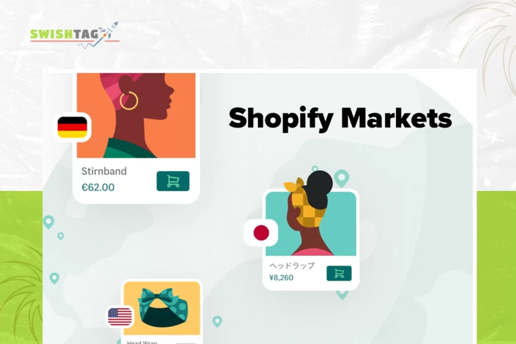 What are Shopify Markets