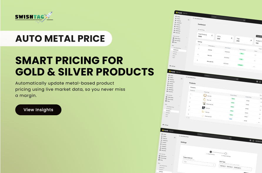 Auto metal Price Auto metal Price