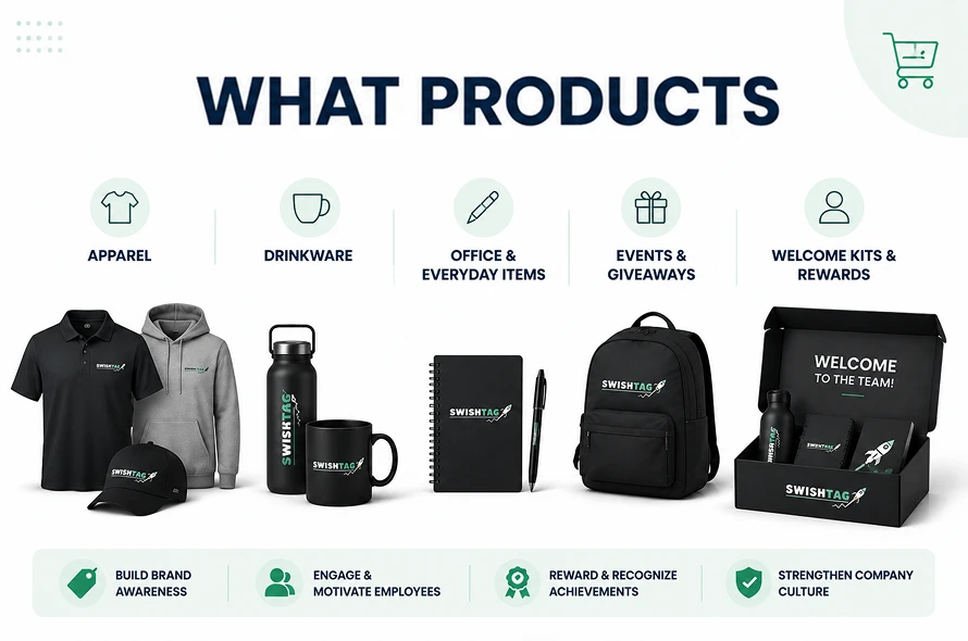 What Products Can Be Sold in a Company Store?