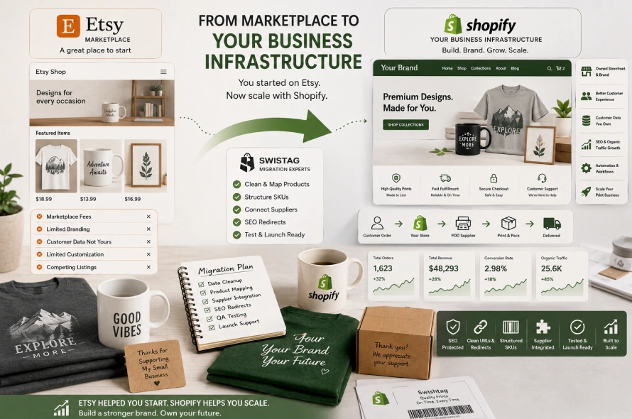 Etsy Is a Marketplace, Shopify Is Your Own Business Infrastructure