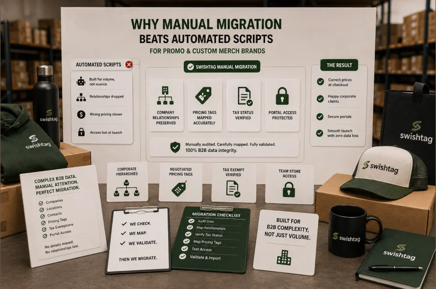 Why Manual Migration Beats Automated Scripts for Promo and Custom Merch Brands
