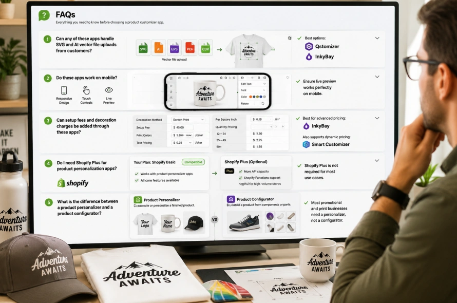 FAQs - Best Shopify Product Personalization app