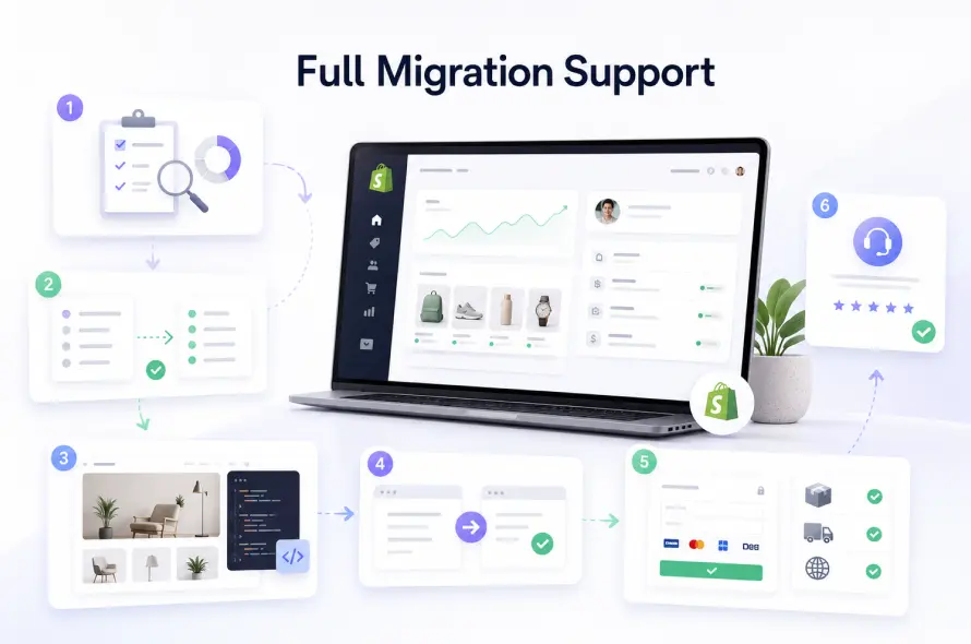 What a Shopify Migration Agency Actually Does
